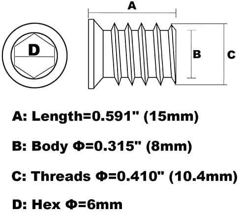threaded inserts for wood in use