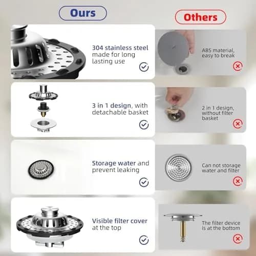 bathtub drain stopper how to use