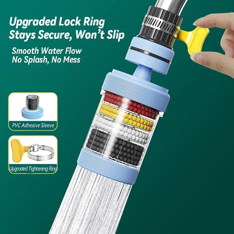 faucet water filter key features