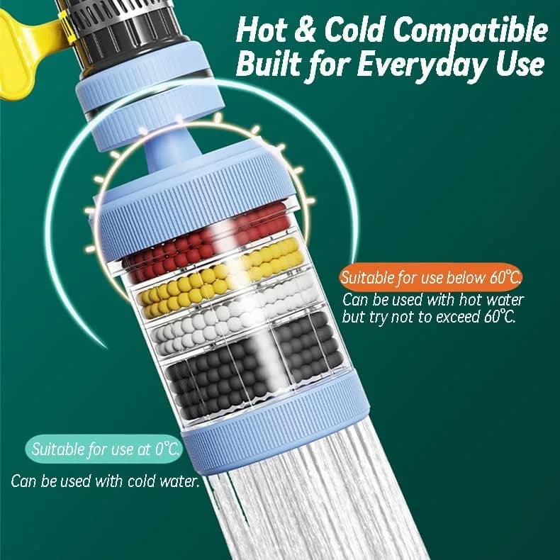 faucet water filter package contents