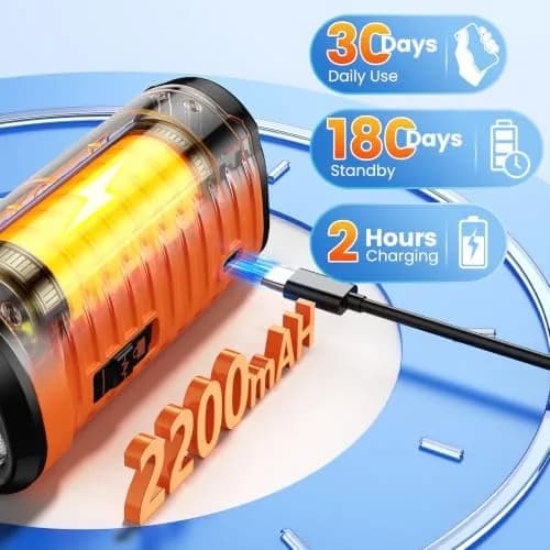 ultrasonic dog bark deterrent package contents