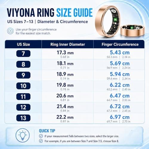 smart ring fitness tracker in use