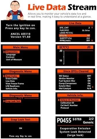 obd2 scanner detail