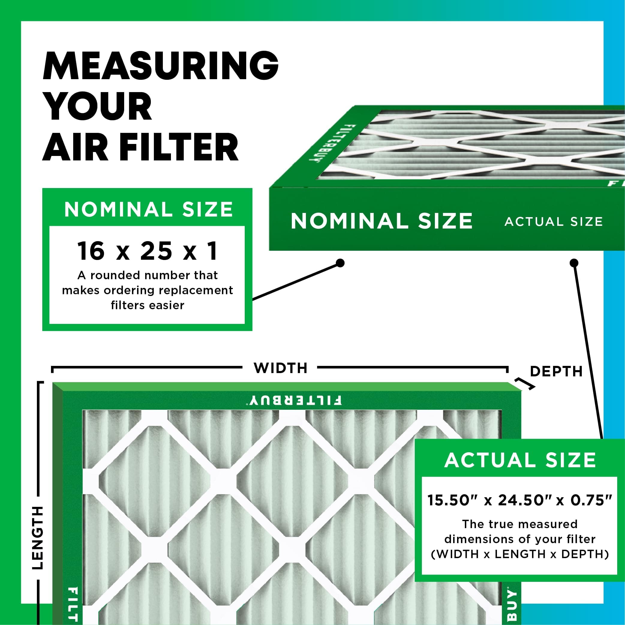 Filterbuy 16x25x1 Air Filter MERV 8 Dust & Allergy Defense (6-Pack) | Electrostatic Pleated HVAC AC Furnace Filters Replacement, Made in USA (Actual