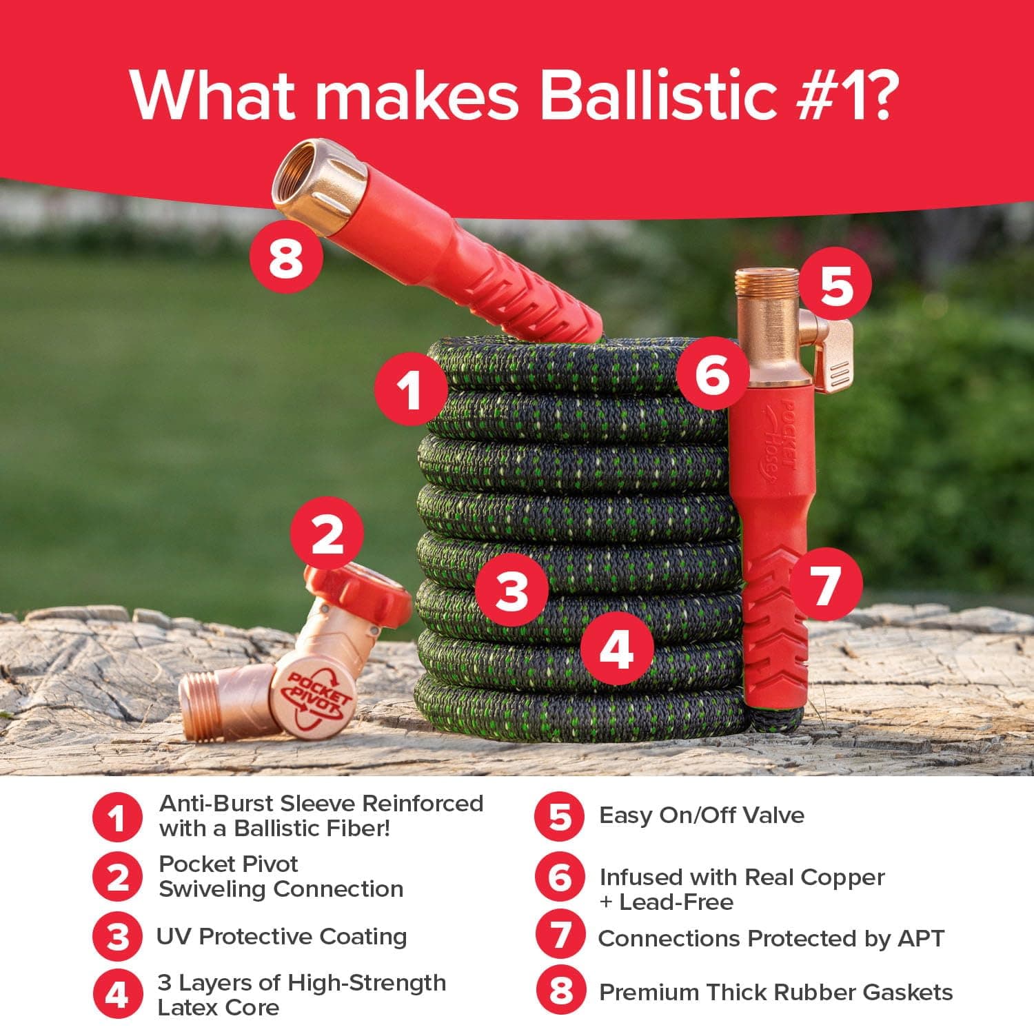 Pocket Hose Ballistic Double UV Edition 50 FT Expandable Garden Hose w/Pocket Pivot Swivel Connector, Anti-Burst Sleeve Reinforced w/Bulletproof