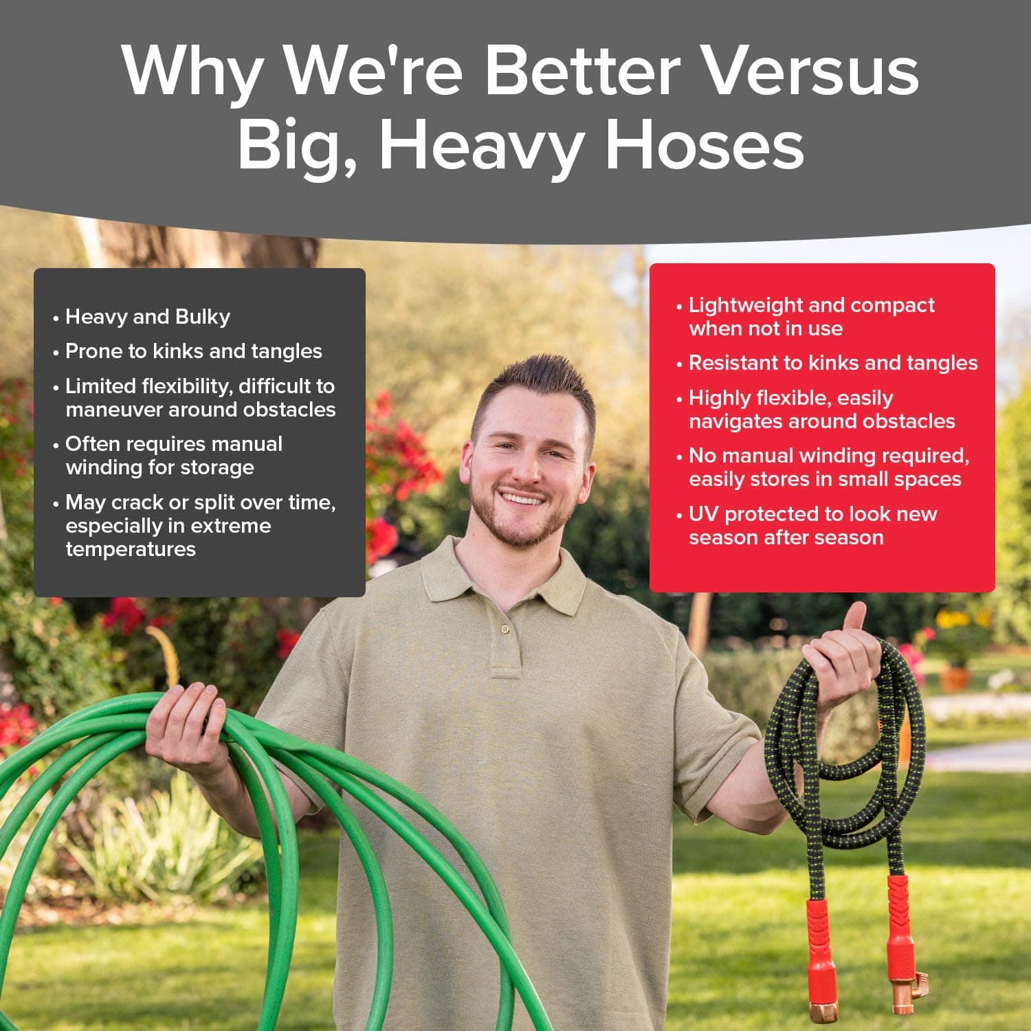 Pocket Hose Ballistic Double UV Edition 50 FT Expandable Garden Hose w/Pocket Pivot Swivel Connector, Anti-Burst Sleeve Reinforced w/Bulletproof