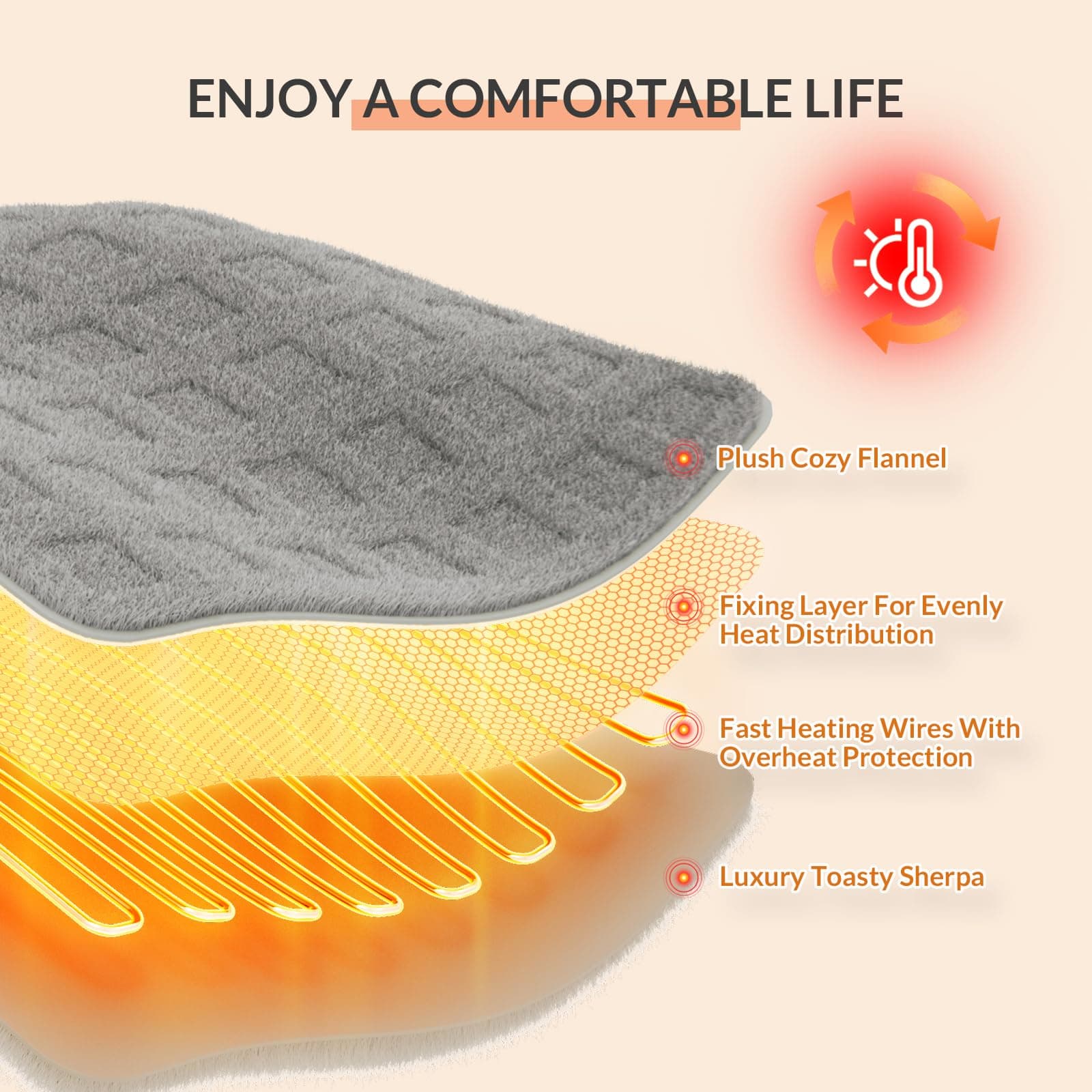 HOMLYNS Heated Throw Blanket, 5 Heat Settings, 3 Hours Timer, Grey | 50" x 60", fast heating, ETL certified, NTC & PTC protection, machine washable